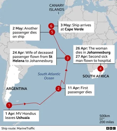 Hantavirus may have spread between passengers on cruise ship, WHO says - foto 2